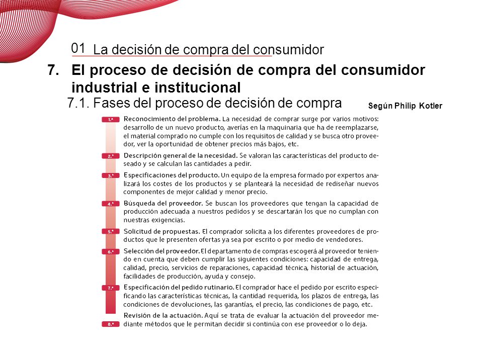01 El proceso de decisión de compra del consumidor industrial e institucional.