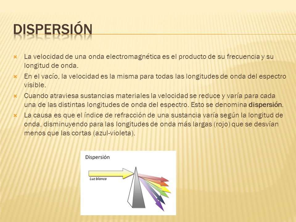 Dispersión La velocidad de una onda electromagnética es el producto de su frecuencia y su longitud de onda.