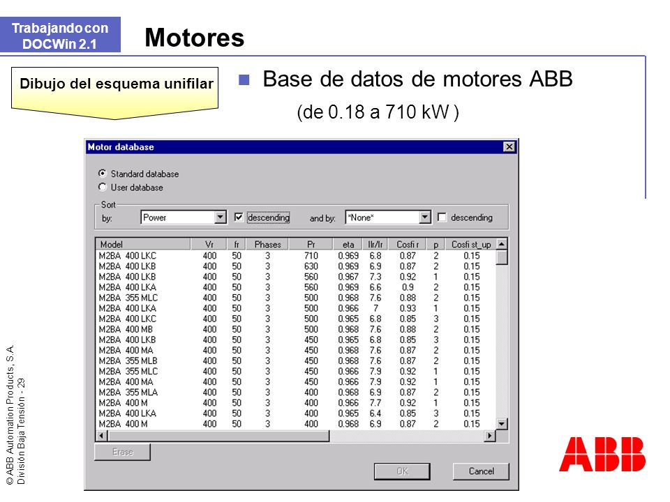 Motores Base de datos de motores ABB (de 0.18 a 710 kW )