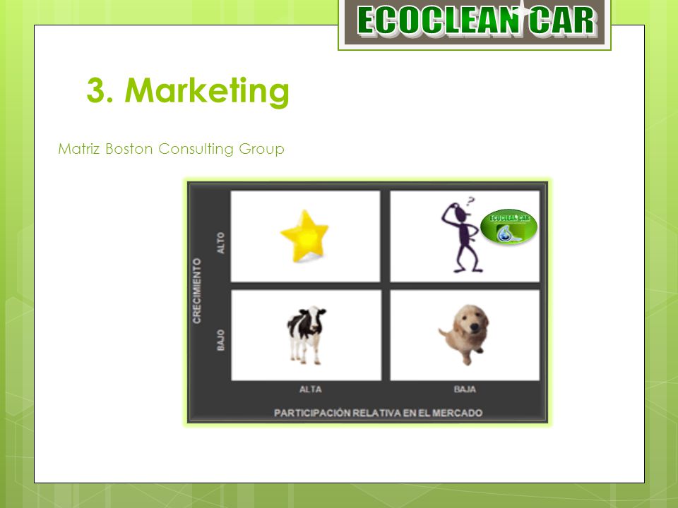 ECOCLEAN CAR 3. Marketing Matriz Boston Consulting Group