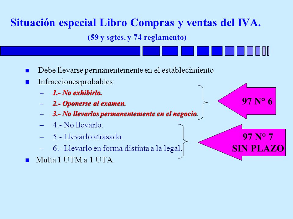 Situación especial Libro Compras y ventas del IVA. (59 y sgtes