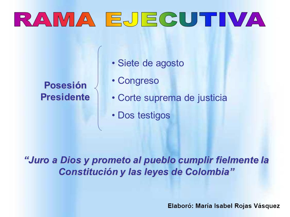 RAMA EJECUTIVA Siete de agosto Congreso Corte suprema de justicia