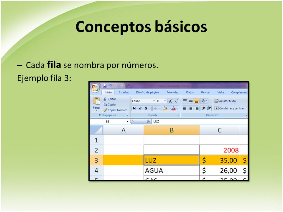 Conceptos básicos Cada fila se nombra por números. Ejemplo fila 3:
