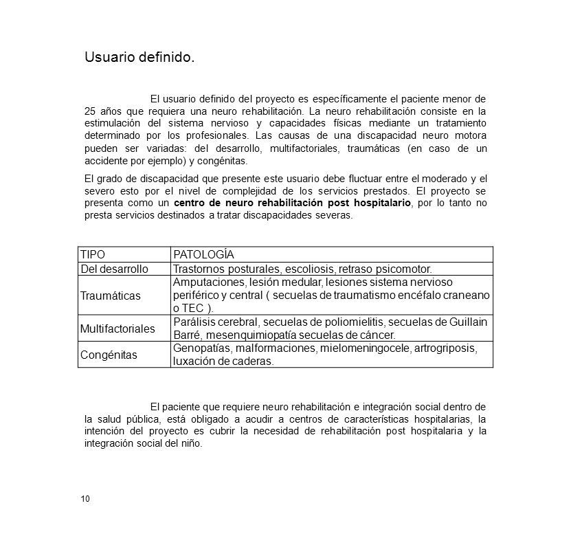 Usuario definido. TIPO PATOLOGÍA Del desarrollo