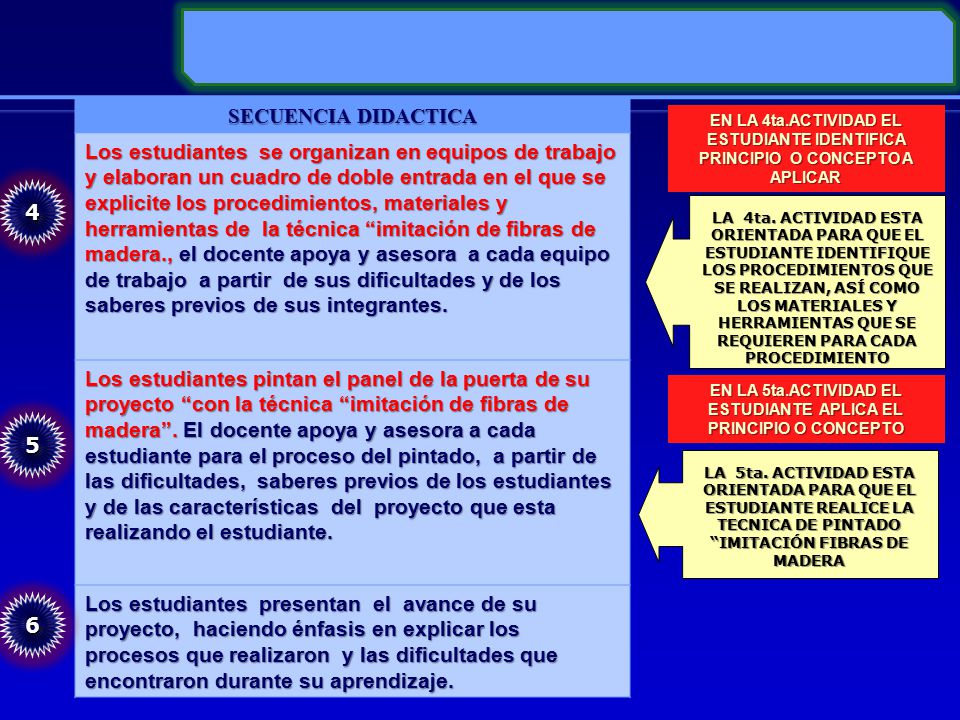 EN LA 5ta.ACTIVIDAD EL ESTUDIANTE APLICA EL PRINCIPIO O CONCEPTO