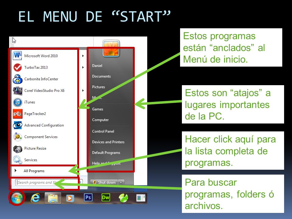 EL MENU DE START Estos programas están anclados al Menú de inicio.