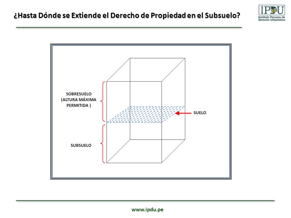 ¿Hasta Dónde se Extiende el Derecho de Propiedad en el Subsuelo