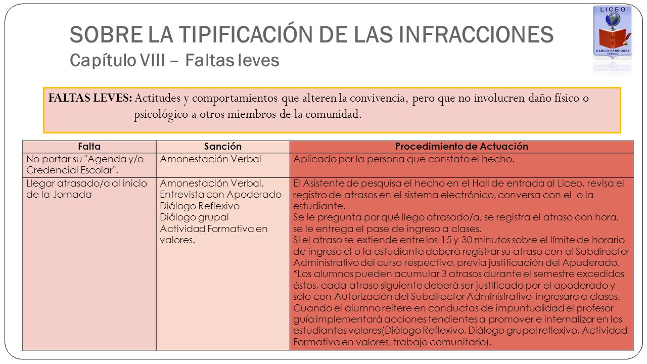 SOBRE LA TIPIFICACIÓN DE LAS INFRACCIONES Capítulo VIII – Faltas leves