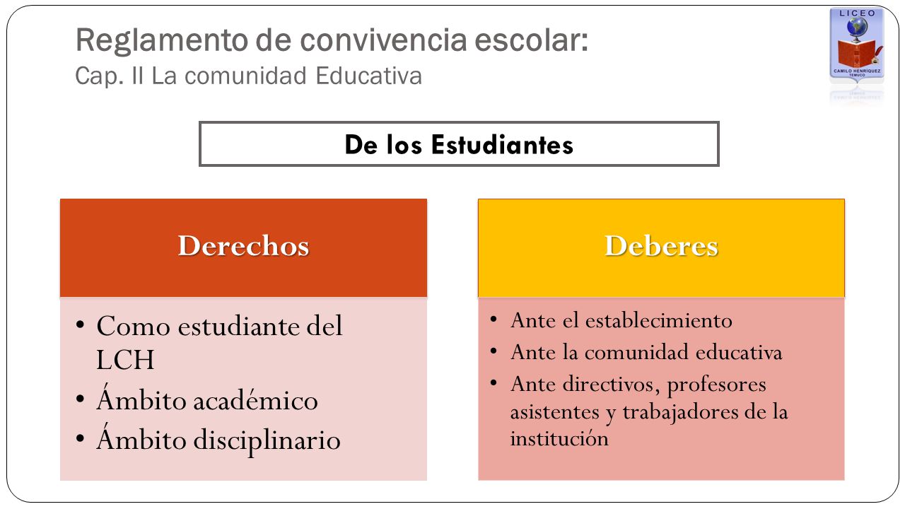 Que es un reglamento escolar.pptx