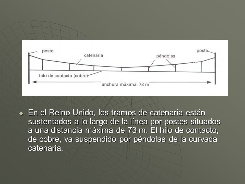 En el Reino Unido, los tramos de catenaria están sustentados a lo largo de la línea por postes situados a una distancia máxima de 73 m.