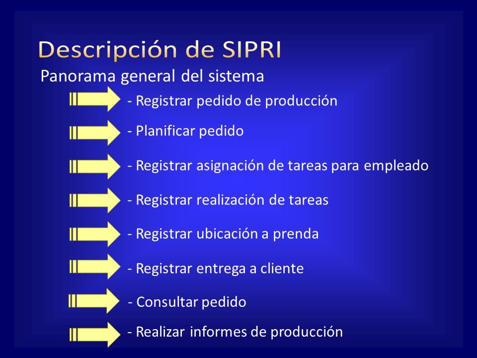 Descripción de SIPRI Panorama general del sistema