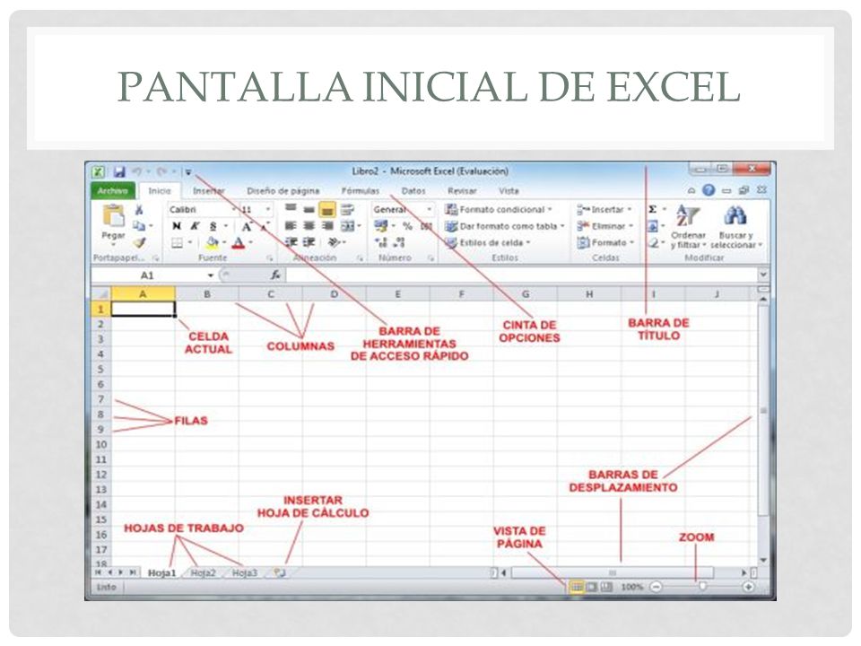 Pantalla inicial de Excel