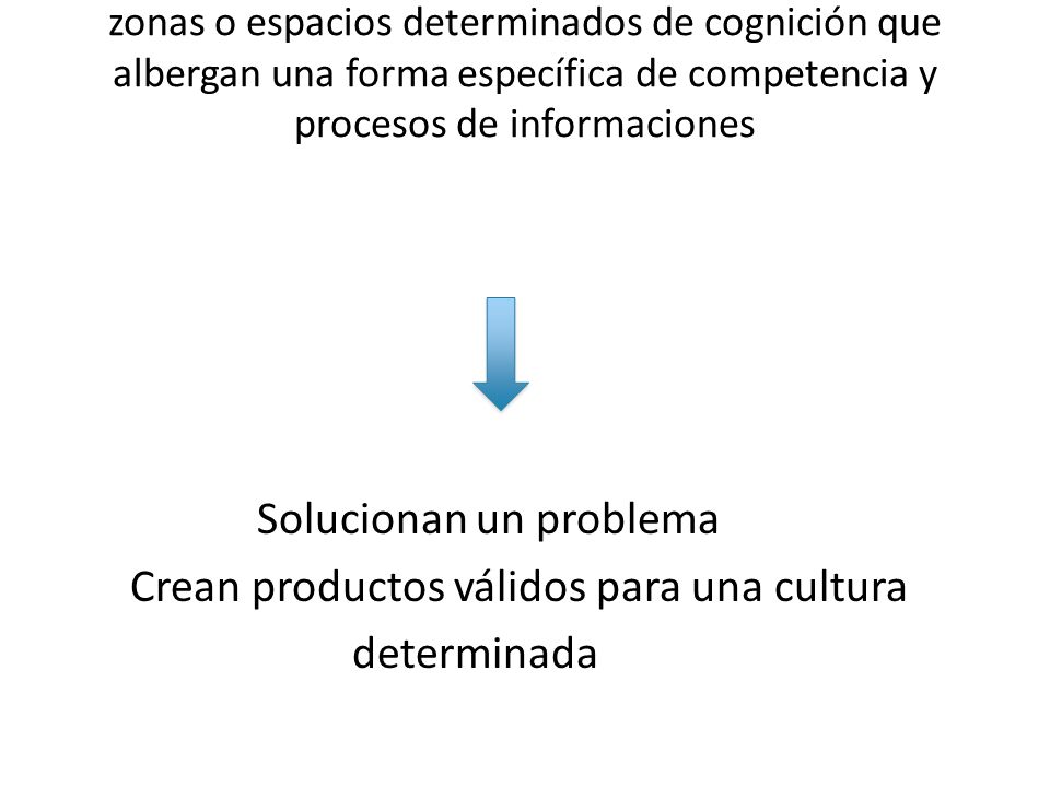 zonas o espacios determinados de cognición que albergan una forma específica de competencia y procesos de informaciones