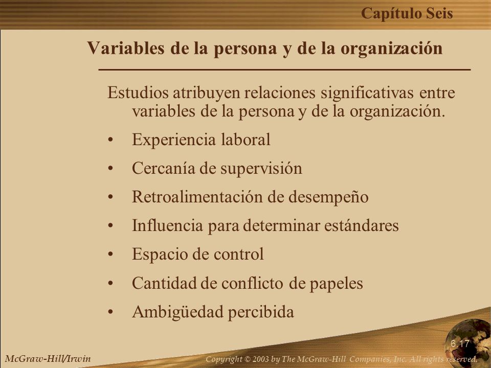 Variables de la persona y de la organización