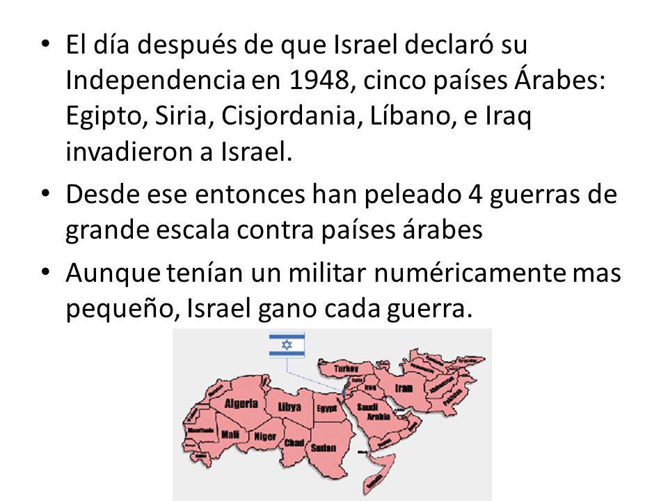 El día después de que Israel declaró su Independencia en 1948, cinco países Árabes: Egipto, Siria, Cisjordania, Líbano, e Iraq invadieron a Israel.