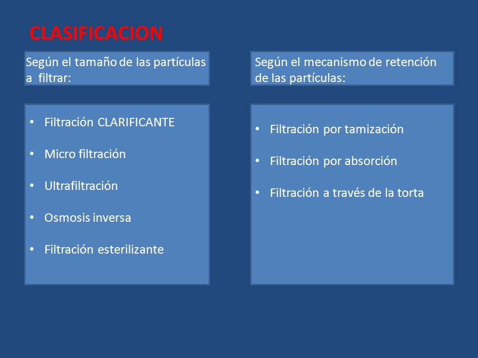 CLASIFICACION Según el tamaño de las partículas a filtrar: