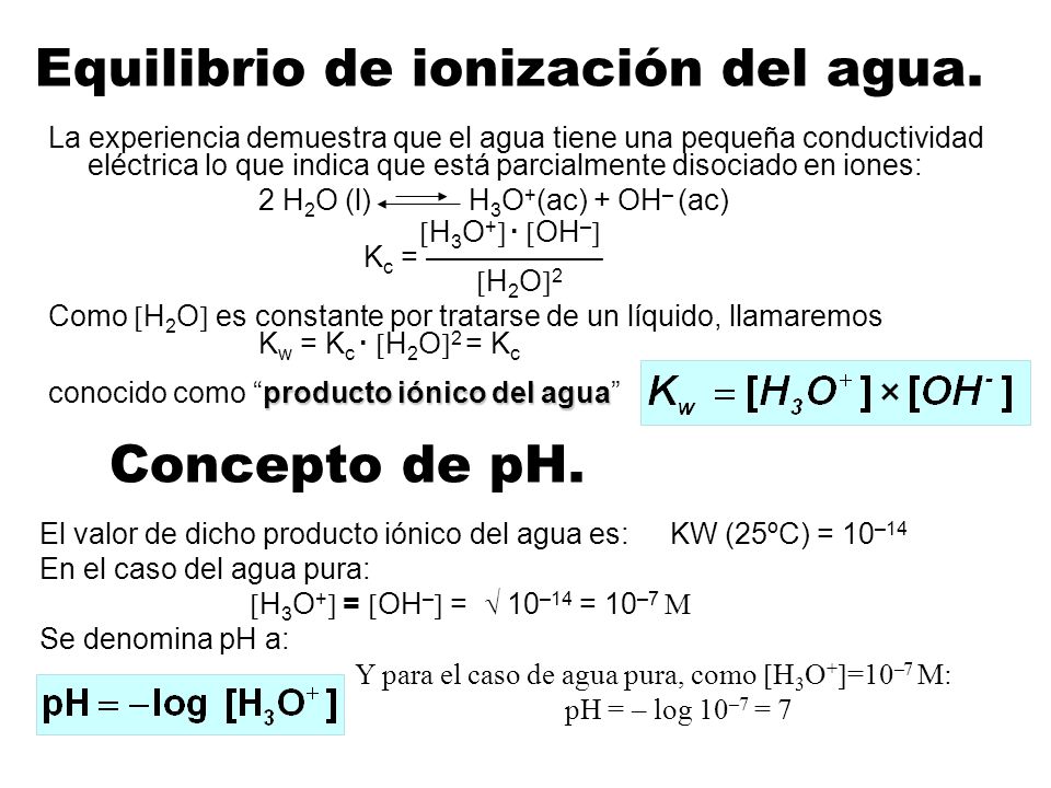 Equilibrio de ionización del agua.