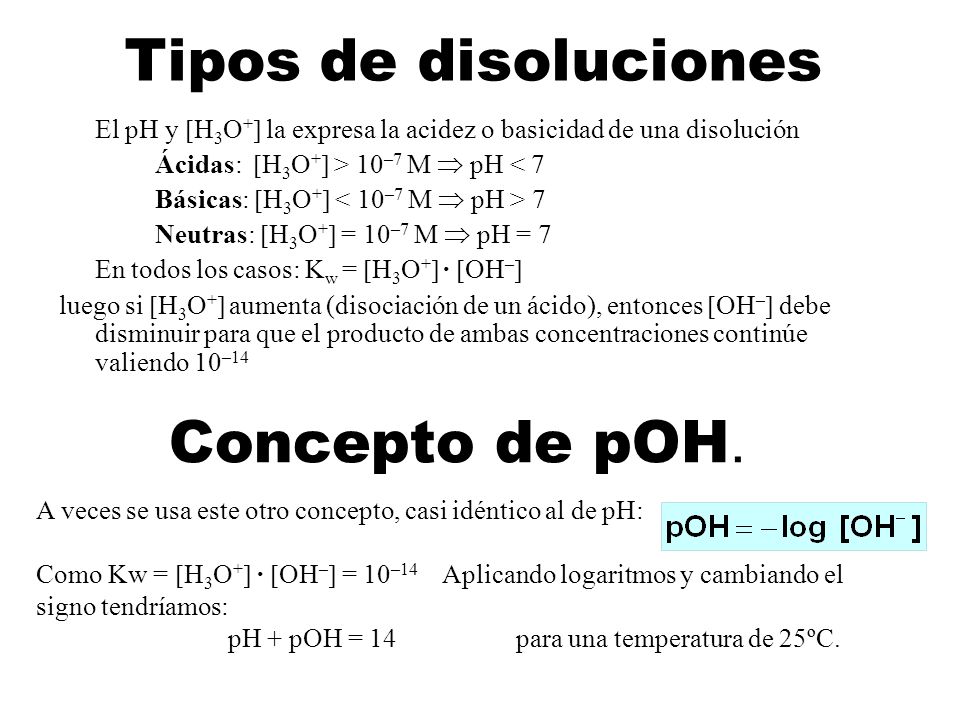Tipos de disoluciones Concepto de pOH.