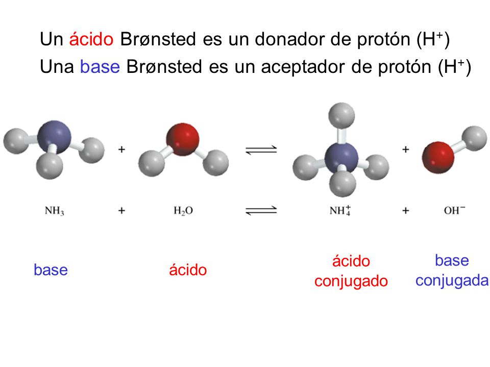 Un ácido Brønsted es un donador de protón (H+)