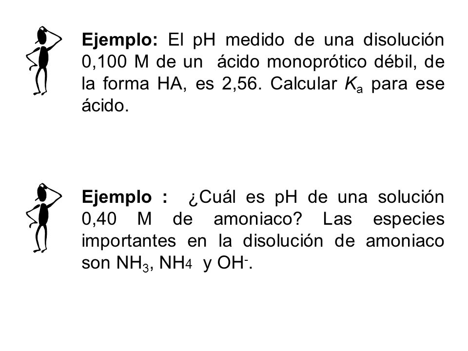 Ejemplo: El pH medido de una disolución 0,100 M de un ácido monoprótico débil, de la forma HA, es 2,56. Calcular Ka para ese ácido.