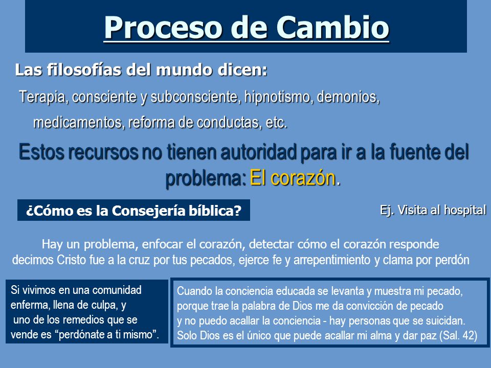 Hay un problema, enfocar el corazón, detectar cómo el corazón responde