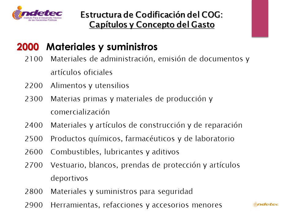 Estructura de Codificación del COG: Capítulos y Concepto del Gasto