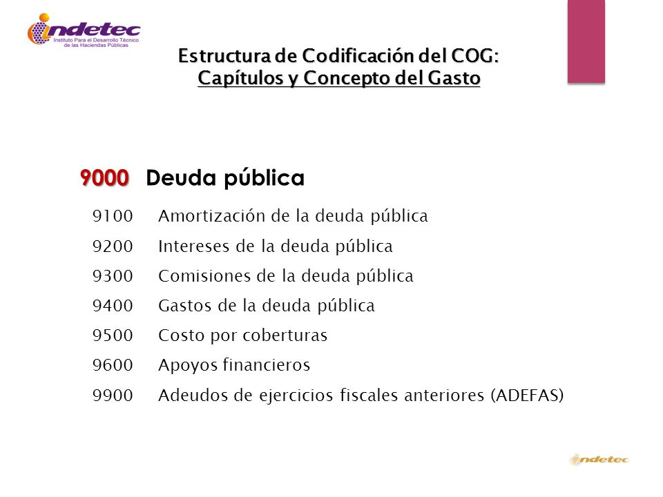 Estructura de Codificación del COG: Capítulos y Concepto del Gasto