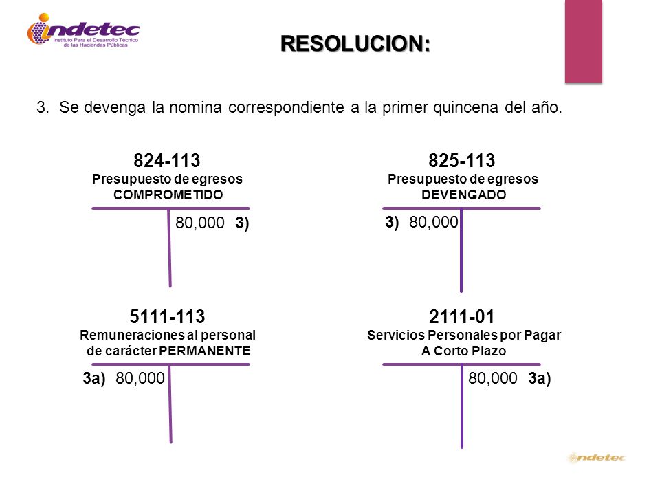 RESOLUCION: 3. Se devenga la nomina correspondiente a la primer quincena del año Presupuesto de egresos.