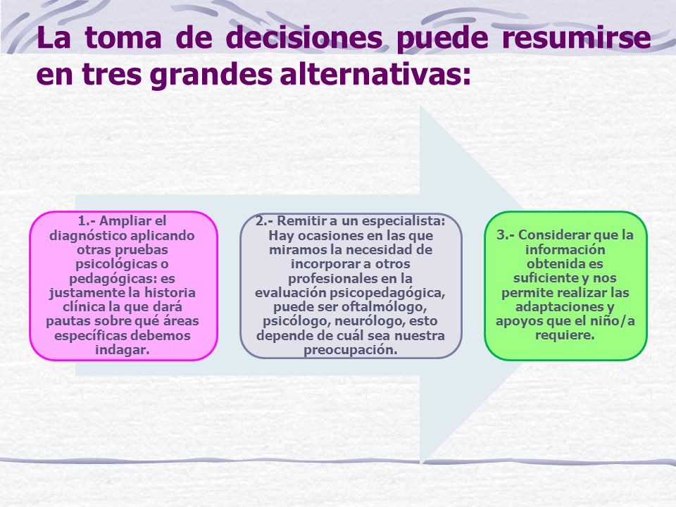 La toma de decisiones puede resumirse en tres grandes alternativas: