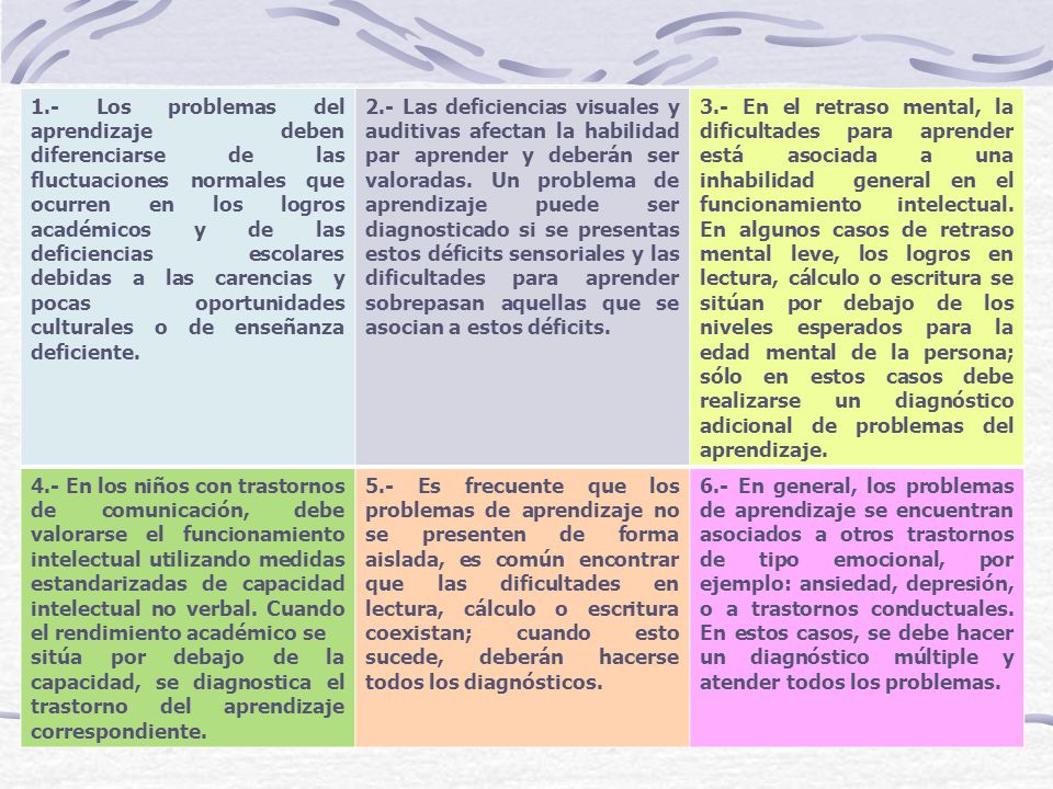 1.- Los problemas del aprendizaje deben diferenciarse de las fluctuaciones normales que ocurren en los logros académicos y de las deficiencias escolares debidas a las carencias y pocas oportunidades culturales o de enseñanza deficiente.