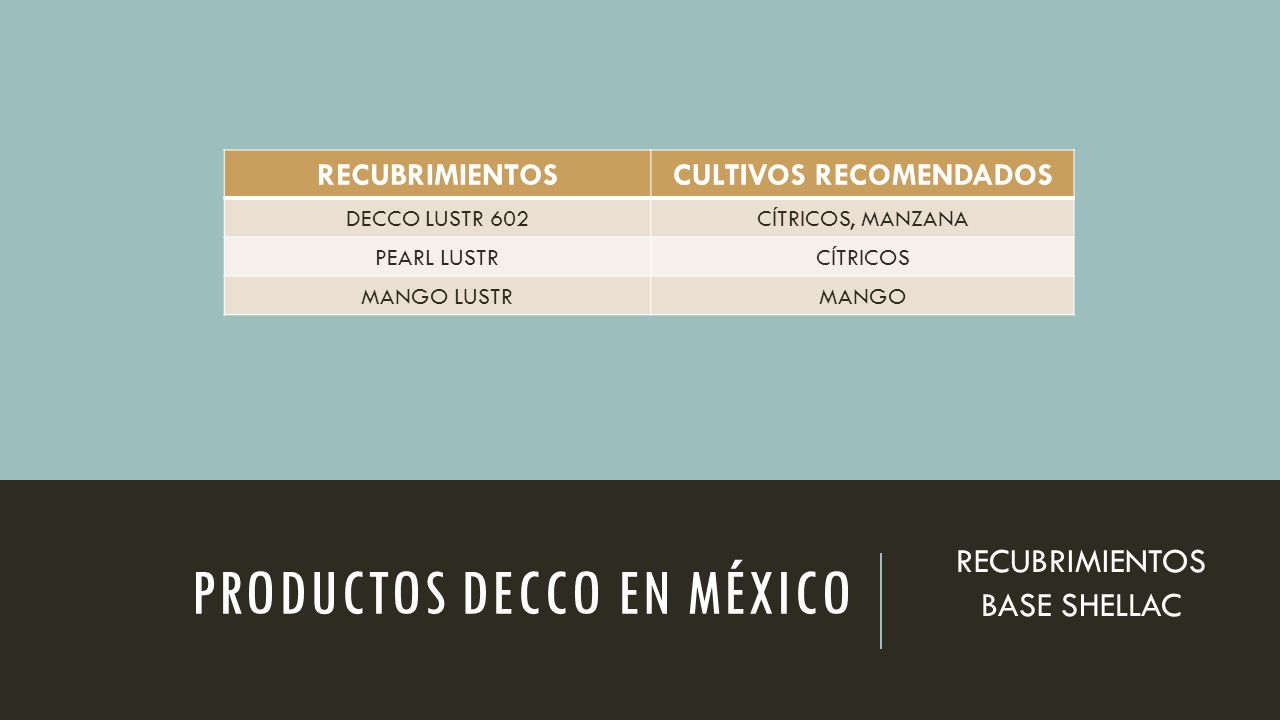 Productos Decco en México
