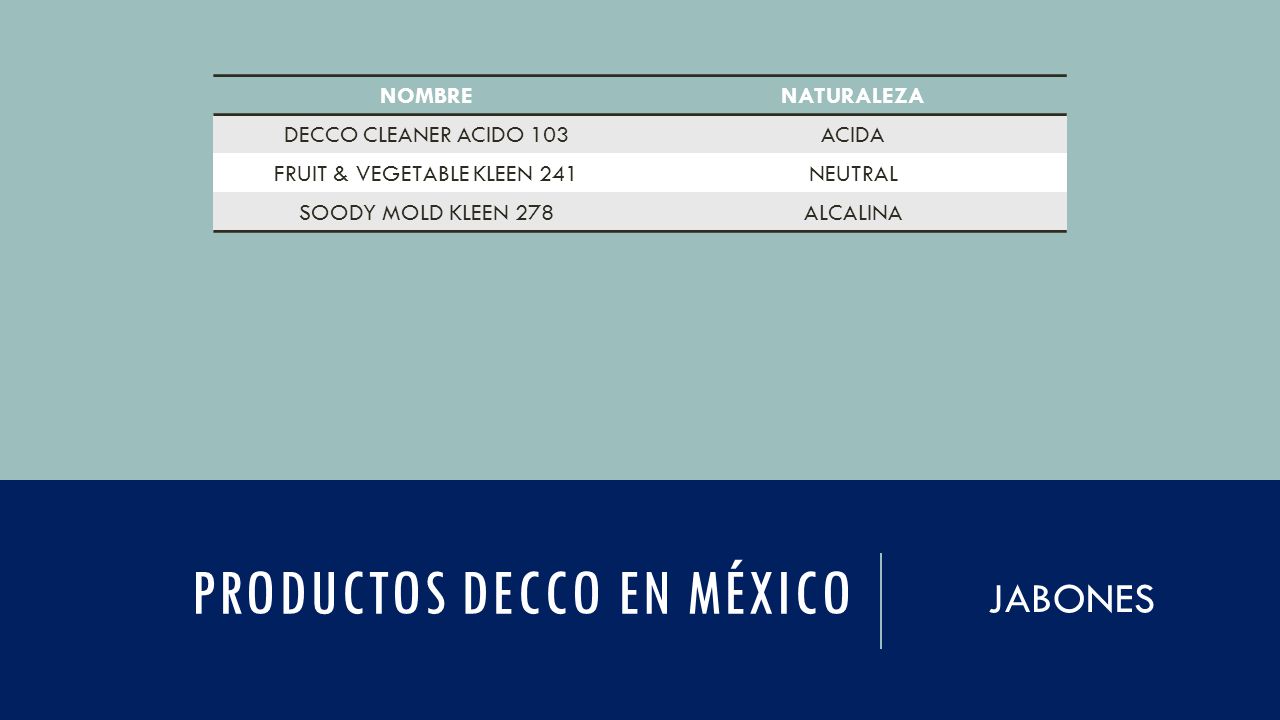 PRODUCTOS DECCO EN MÉXICO