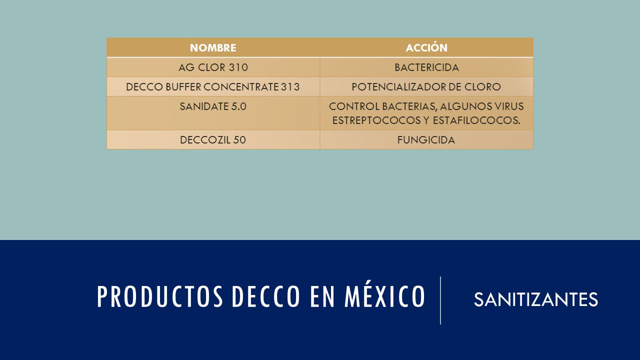 PRODUCTOS DECCO EN MÉXICO