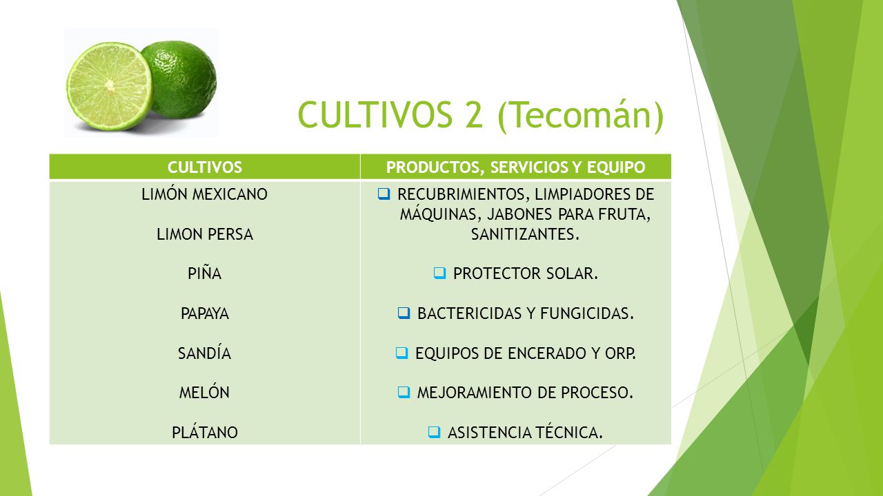 PRODUCTOS, SERVICIOS Y EQUIPO