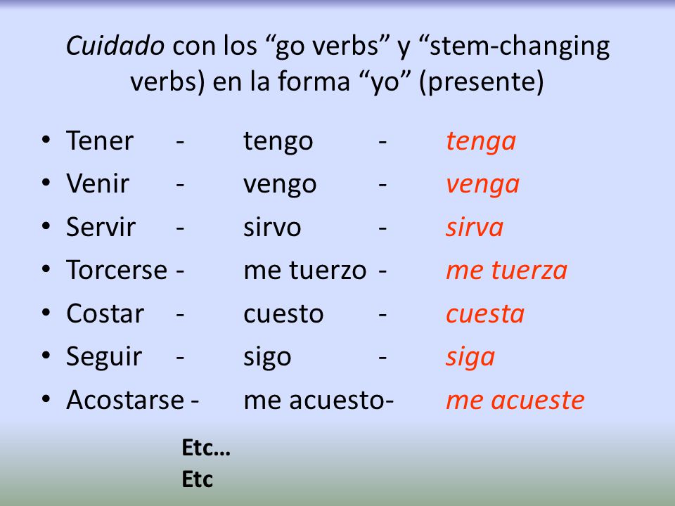 Torcerse - me tuerzo - me tuerza Costar - cuesto - cuesta