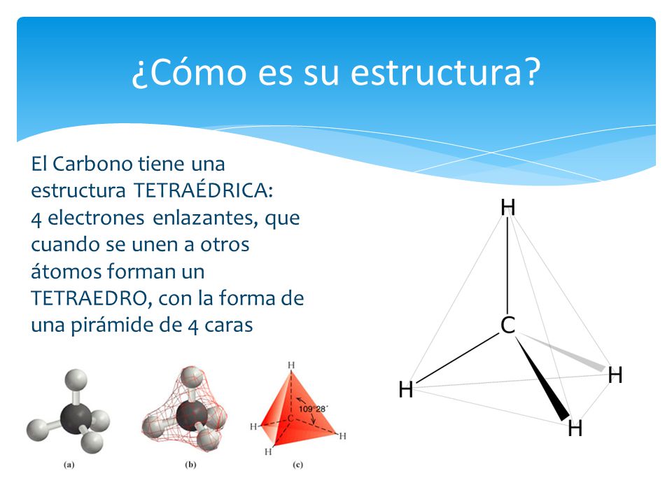 ¿Cómo es su estructura El Carbono tiene una estructura TETRAÉDRICA: