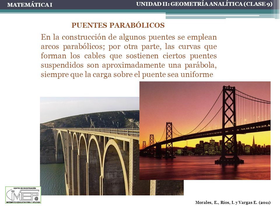 MATEMÁTICA I UNIDAD II: GEOMETRÍA ANALÍTICA (CLASE 9) PUENTES PARABÓLICOS.