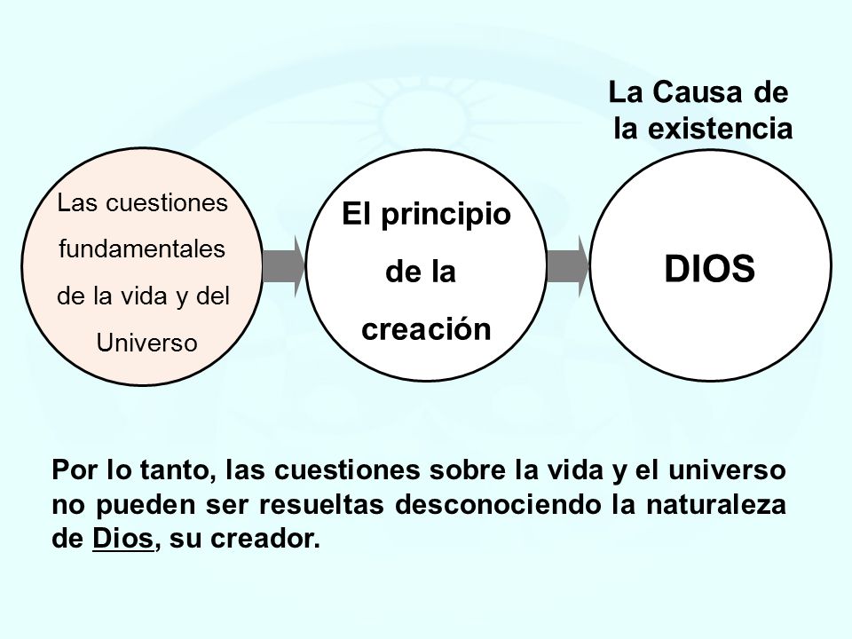 DIOS El principio de la creación La Causa de la existencia