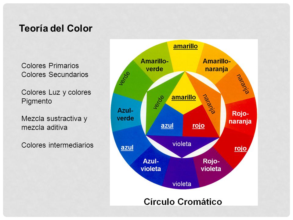 Teoría del Color Colores Primarios Colores Secundarios