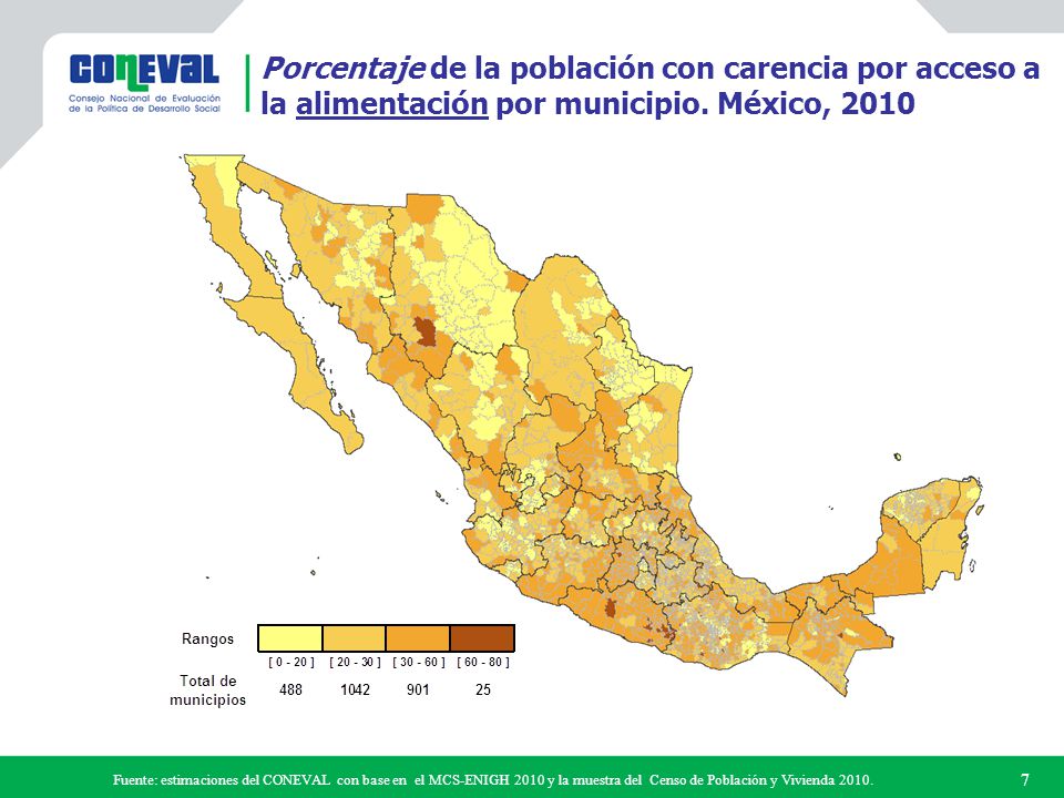 Porcentaje de la población con carencia por acceso a la alimentación por municipio. México, 2010