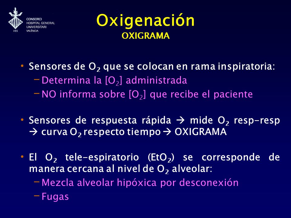 Oxigenación OXIGRAMA Sensores de O2 que se colocan en rama inspiratoria: Determina la [O2] administrada.