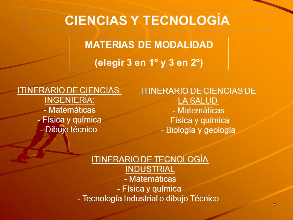 CIENCIAS Y TECNOLOGÍA MATERIAS DE MODALIDAD (elegir 3 en 1º y 3 en 2º)