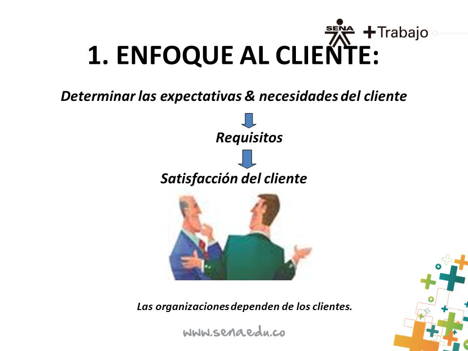 1. ENFOQUE AL CLIENTE: Determinar las expectativas & necesidades del cliente. Requisitos. Satisfacción del cliente.
