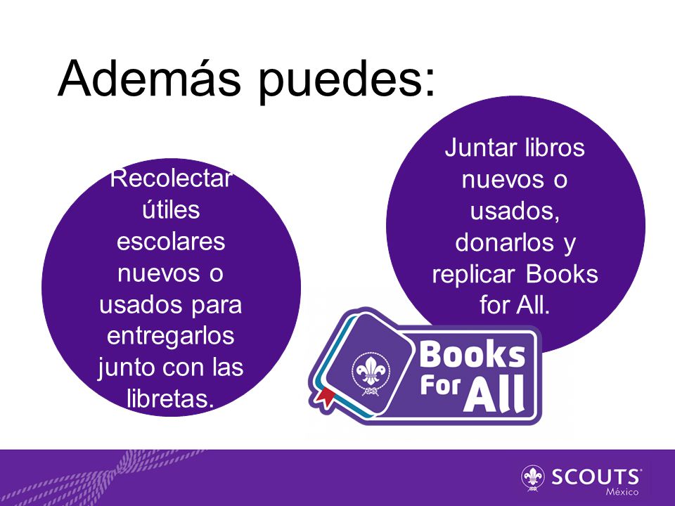 Juntar libros nuevos o usados, donarlos y replicar Books for All.