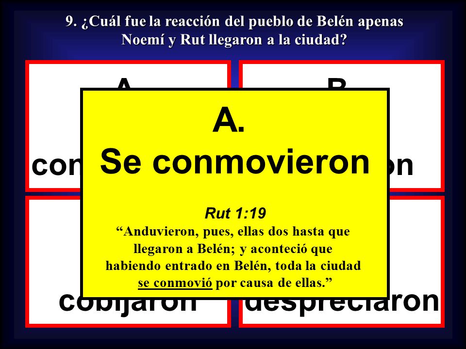A. Se conmovieron A. Se conmovieron B. Las ignoraron C. Las cobijaron