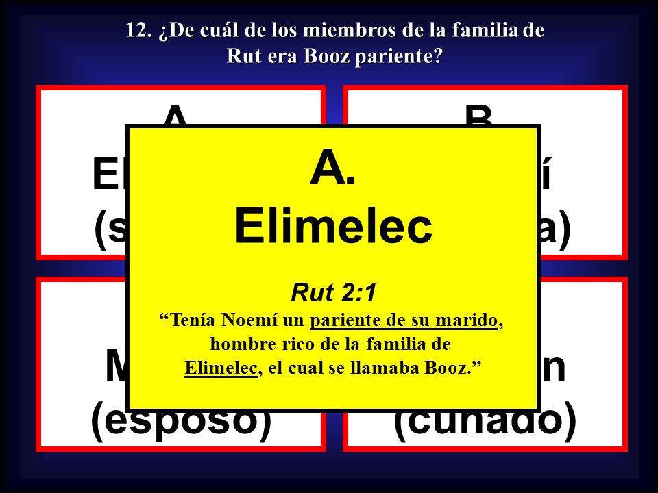 A. Elimelec A. Elimelec (suegro) B. Noemí (suegra) C. Mahlón (esposo)