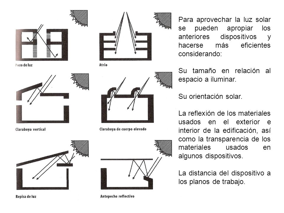 Para aprovechar la luz solar se pueden apropiar los anteriores dispositivos y hacerse más eficientes considerando: