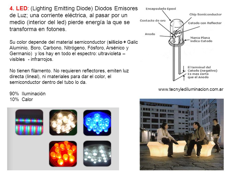 4. LED: (Lighting Emitting Diode) Diodos Emisores de Luz; una corriente eléctrica, al pasar por un medio (interior del led) pierde energía la que se transforma en fotones.
