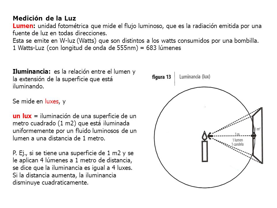 Medición de la Luz Lumen: unidad fotométrica que mide el flujo luminoso, que es la radiación emitida por una fuente de luz en todas direcciones.