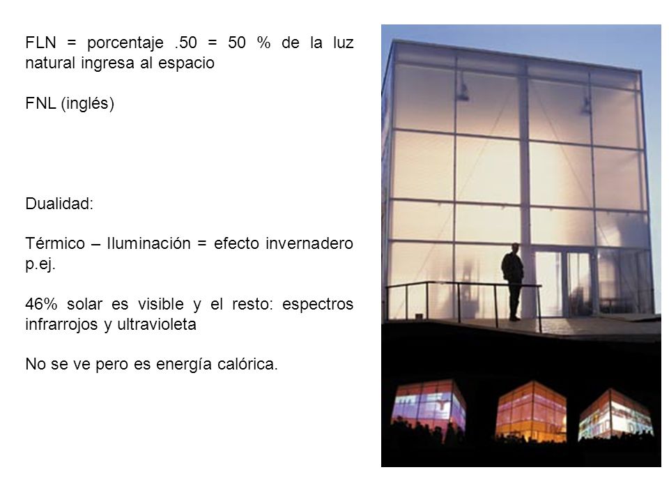 FLN = porcentaje .50 = 50 % de la luz natural ingresa al espacio